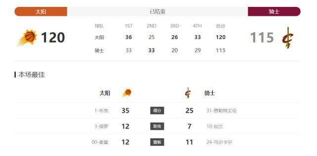 在此前开启的北京、广州观影礼上,影片就收获南北各地观众广泛好评,获赞“笑点密集”、“解压利器”,为 《我的女友是机器人》9.11上映 怂萌包贝尔陷热恋 2020-09-11 由包贝尔、辛芷蕾领衔主演,魏翔主演的科幻喜剧电影《我的女友是机器人》9月11日全国上映。